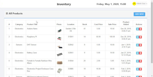 eCommerce Product and Inventory Management Systems
